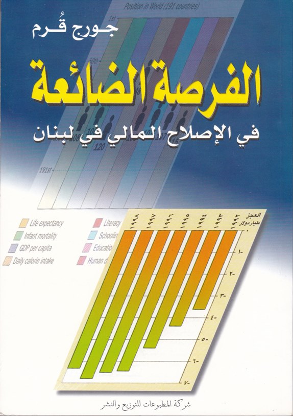 الفرصة الضائعة في الإصلاح المالي في لبنان/ 2001